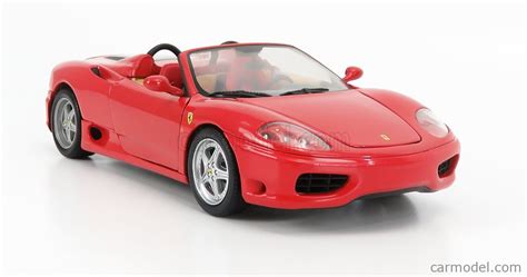 MATTEL HOT WHEELS Scale FERRARI MODENA SPIDER RED