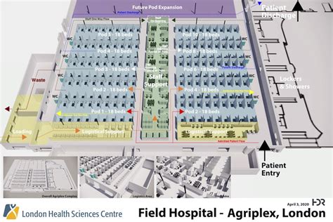 SALUS - Article - Canadian events venue converted into field hospital on COVID-19 standby