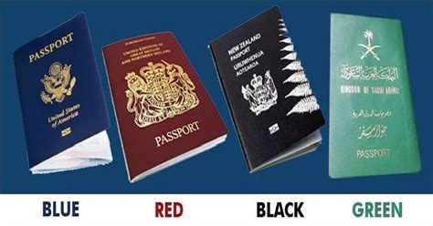 Do You Know The Reason Why All Country Passports Are Of Only Four Basic Colors Heres The Reason