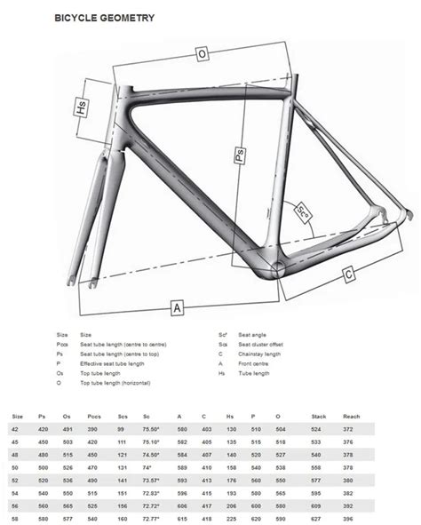 Colnago Cx Zero Size Chart A Visual Reference Of Charts Chart Master