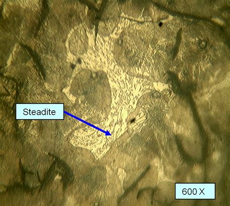 Permanent Molding Of Cast Irons Present Status And Scope Intechopen