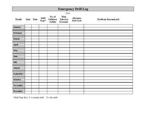 Printable Fire Drill Log Sheet