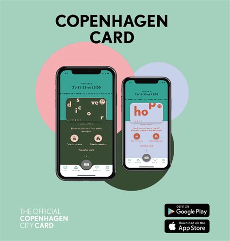 Copenhagen Card