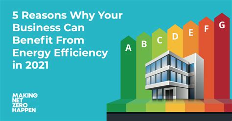 Reasons Why Your Business Can Benefit From Energy Efficiency In