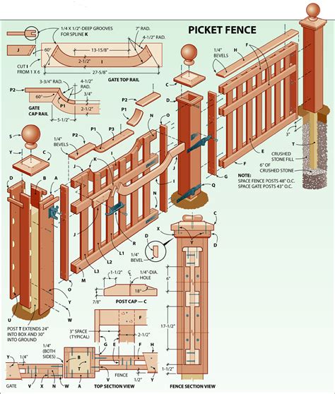 Build A Picket Fence