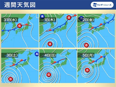 週間天気予報 週中頃以降は曇りや雨、秋雨前線と台風11号に注目 8月31日 水 ～9月6日 火 ウェザーニュース