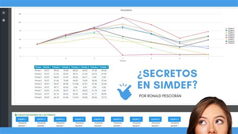 SIMDEF PRIMERA DECISIÓN FINANCIERA YouTube