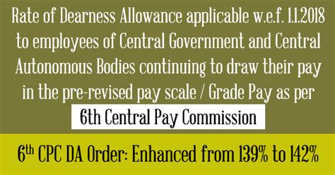 Dearness Allowance Applicable Wef 112018 To Employees Of Central