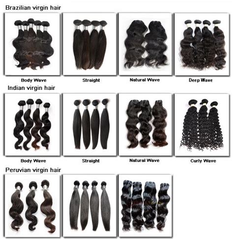 Brazilian Hair Natural Wave Bob Braids Hairstyles Short Hairdos Hair Type Chart Prom