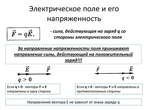 Электрическое поле и его напряженность. Принцип суперпозиции полей ...