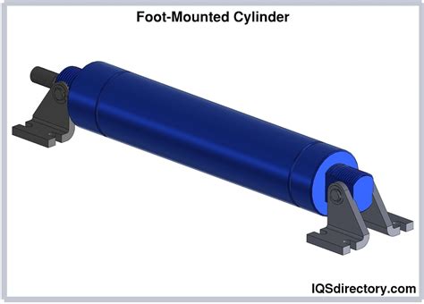 Pneumatic Cylinder: What Is It? How Does It Work? Types Of