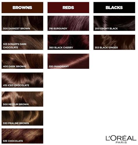 Loreal Casting Hair Colour Chart Dusolapan