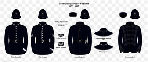 Police Uniforms Of The United States Police Officer Metropolitan Police