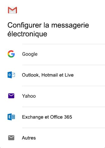 Configurer La Messagerie Lectronique Dans Lapplication De Messagerie