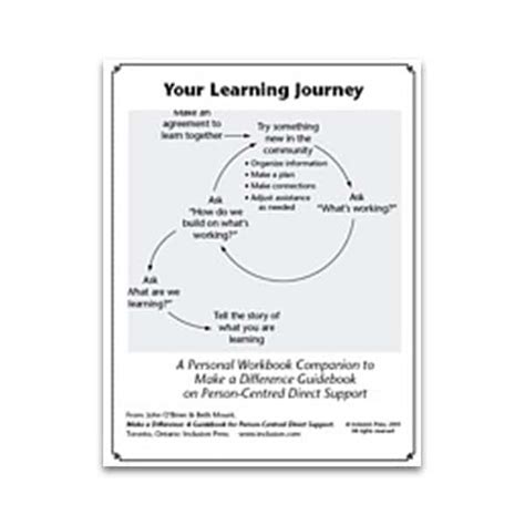 Your Learning Journey Booklet