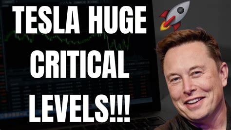 Tesla Huge Critical Levels Tsla Spy Nvda Aapl Qqq Intraday