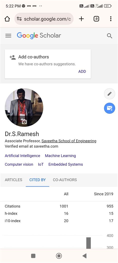 dr ramesh  linkedin successfully reached  google scholar