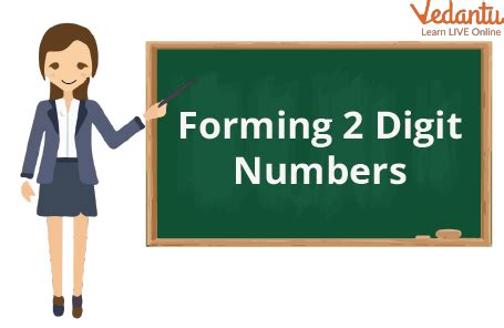 The Greatest Digit Number Learn Definition Facts Examples