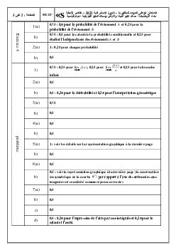 Examen National Maths Sciences Et Technologies Rattrapage