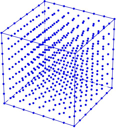 5 Q Space Sampling In Diffusion Spectrum Imaging DSI On A Regular 8