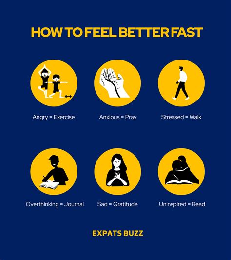 Expats - Tips on how to feel better fast. | Facebook