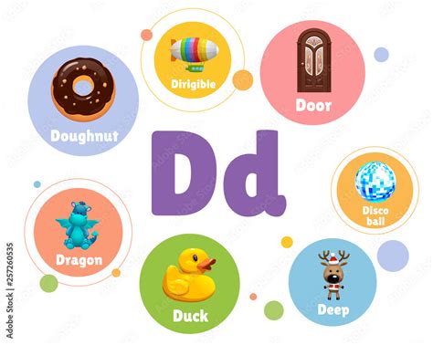 D Alphabet Letter