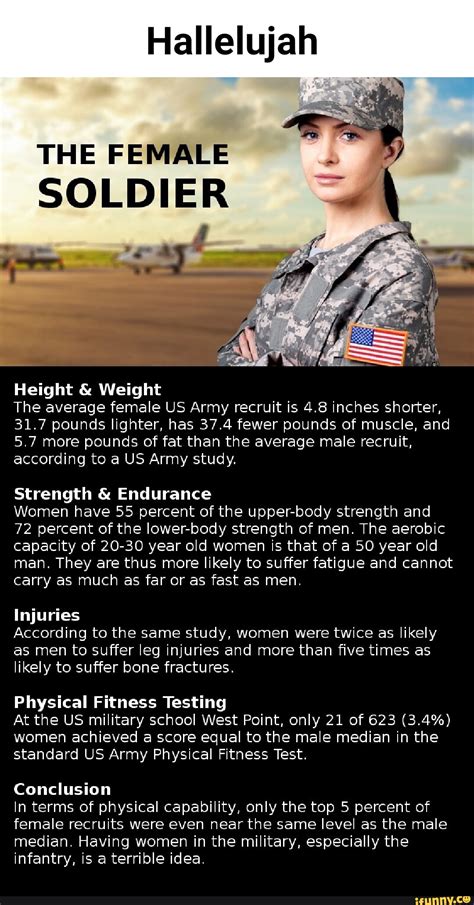 Hallelujah The Female Soldier Height And Weight The Average Female Us Army Recruit Is 4 8 Inches