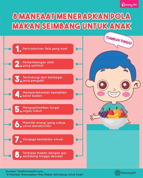 8 Manfaat Utama Gizi Seimbang Mommy 101