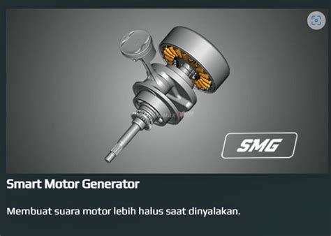 Smg Smart Motor Generator Yamaha Aerox Vva Non Connected Lite