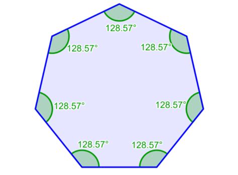 Interior Angles of a Heptagon - Formula and Examples - Neurochispas