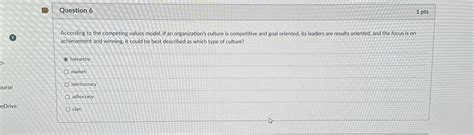 Solved Question 61 PtsAccording To The Competing Values Chegg