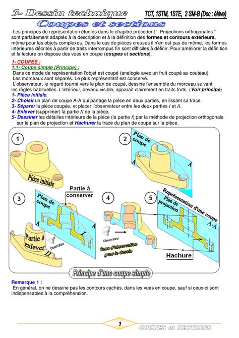 Coupes Et Sections Cours Et Exercices AlloSchool