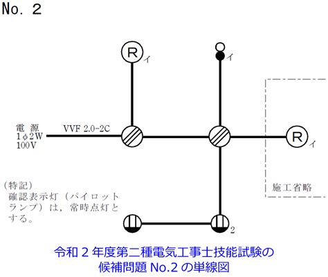 令和2年度（2020年度）第二種電気工事士候補問題の単線図の解説