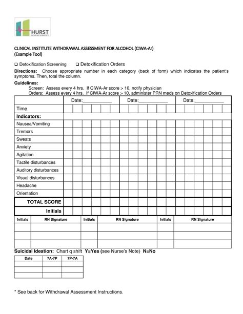 Clinical Institute Withdrawal Assessment For Alcohol Clinical