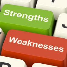 Strengths & Weaknesses - AARC