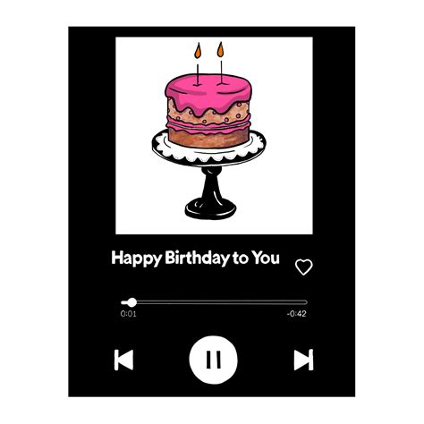 Graphic Spotify Happy Birthday To You Song On A Birthday Card With