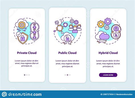 Public And Hybrid Clouds Concept Blue Clouds With Security Logos And