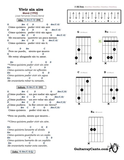 Vivir Sin Aire Man Guitarra Y Canto