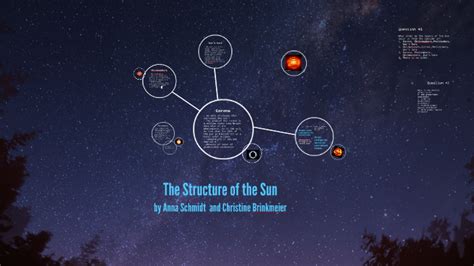 structure   sun corona photosphere chromosphere sun  anna