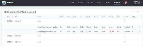 Wialon Hosting and apps update | October 2019