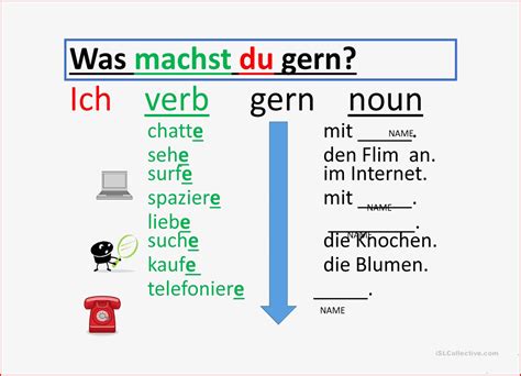 Verben Konjugieren Arbeitsblatt Free Esl Projectable Kostenlose Arbeitsblätter Und