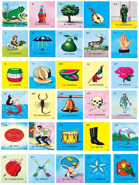 Lotería Mexicana Cartas Cartas De Loteria Mexicana Cartas De Loteria