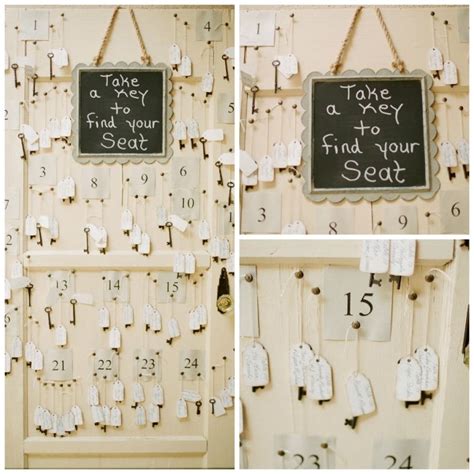 Door And Key Seating Chart Event Planning Tips Planning Process