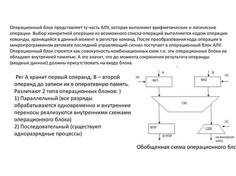 Архитектура аппаратных средств - презентация онлайн
