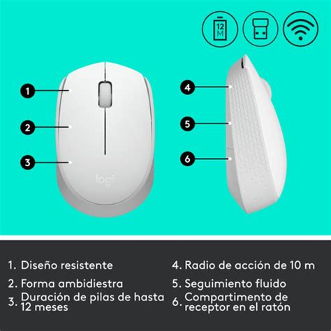 Rat N Logitech M Ambidextro Rf Inal Mbrico Ptico Blanco