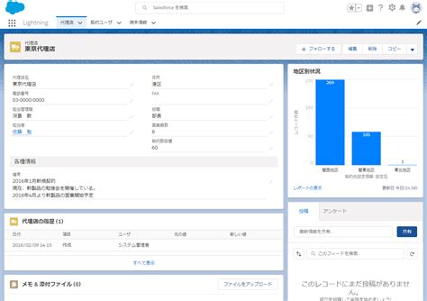 Salesforce Platform（セールスフォースプラットフォーム） Necソリューションイノベータ