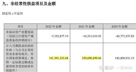 深南电路 2022年报 简要分析 归母净利润增长1074，扣非净利润增长1783，相当于超过10的利润增长幅度，且现金流有大幅提升