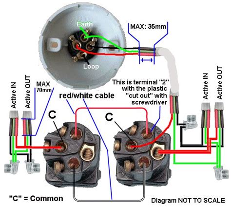 Wiring Diagrams For Light Switches In Australia 20 New Austr