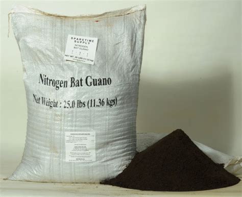 Bat Guano Nitrogen From The Worm Farm