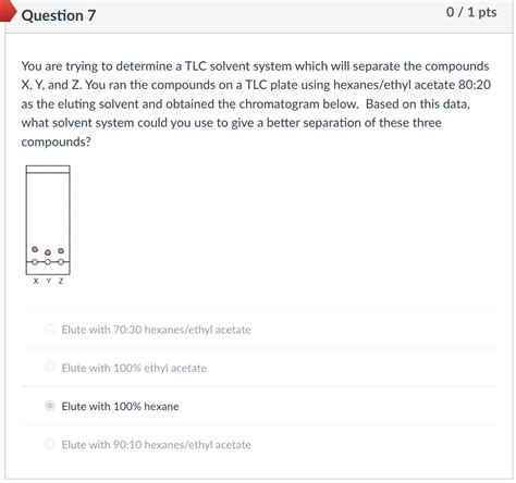 Solved You are trying to determine a TLC solvent system | Chegg.com